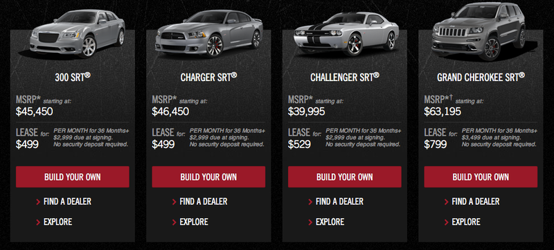 Illustration for article titled Charger SRT gets a price drop, says "Lol, Chevy SS?"